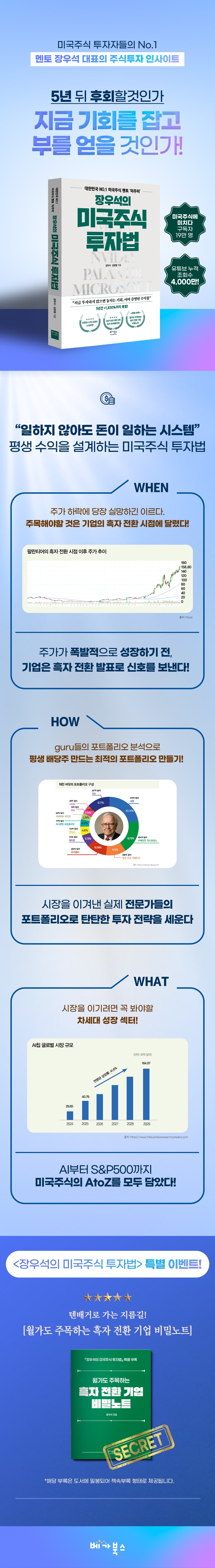 대한민국 NO.1 미국주식 멘토 '미주미'! 『장우석의 미국주식 투자법』 출간 기념 이벤트