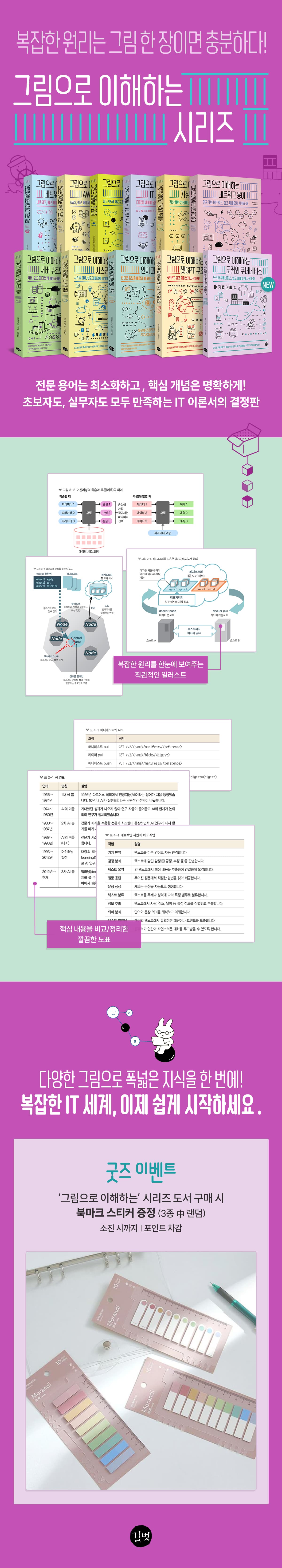 『그림으로 이해하는 시리즈』 출간 기념 이벤트