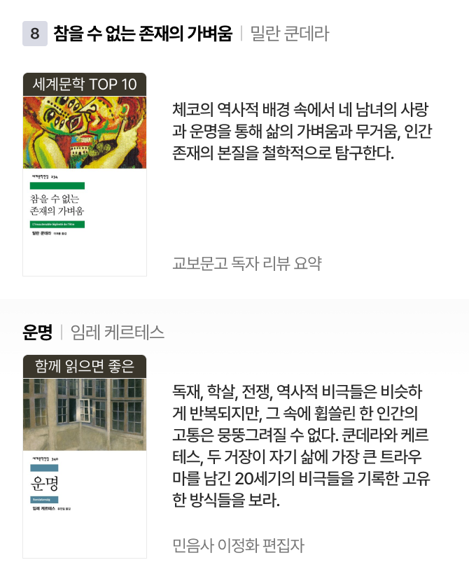 8위 | 참을 수 없는 존재의 가벼움 밀란 쿤데라 세계문학 TOP 10 체코의 역사적 배경 속에서 네 남녀의 사랑과 운명을 통해 삶의 가벼움과 무거움, 인간 존재의 본질을 철학적으로 탐구한다. 교보문고 독자 리뷰 요약 | 운명 임레 케르테스 함께 읽으면 좋은 독재, 학살, 전쟁, 역사적 비극들은 비슷하게 반복되지만, 그 속에 휩쓸린 한 인간의 고통은 뭉뚱그려질 수 없다. 쿤데라와 케르테스, 두 거장이 자기 삶에 가장 큰 트라우마를 남긴 20세기의 비극들을 기록한 고유한 방식들을 보라. 민음사 이정화 편집자