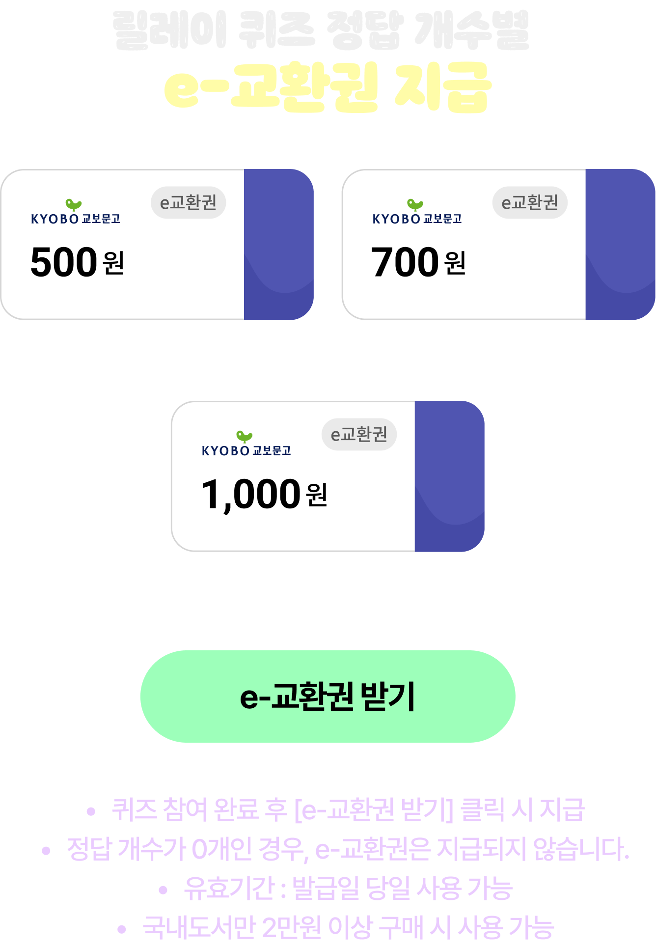 릴레이 퀴즈 정답 개수별 e-교환권 지급 | 퀴즈 참여 완료 후 [e-교환권 받기] 클릭 시 지급 정답 개수가 0개인 경우, e-교환권은 지급되지 않습니다. 유효기간 : 발급일 당일 사용 가능 국내도서만 2만원 이상 구매 시 사용 가능