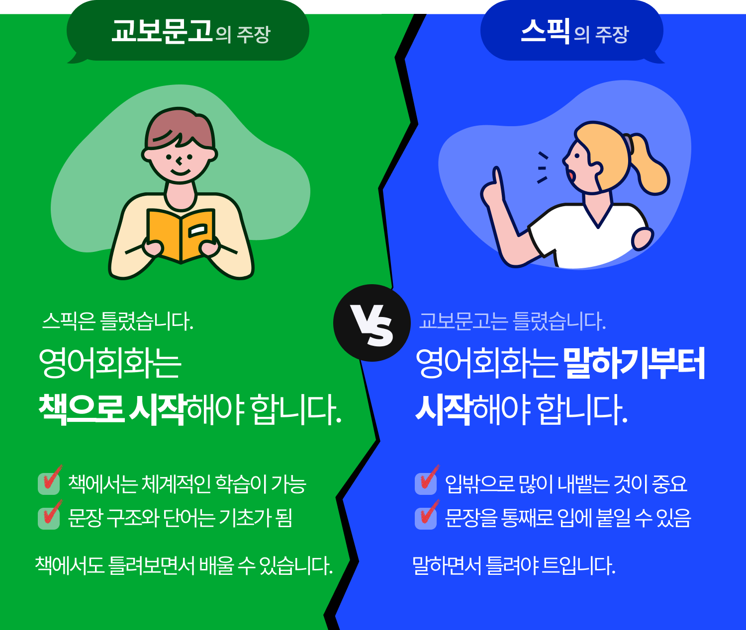 교보문고의 주장: 스픽은 틀렸습니다. 영어회화는 책으로 시작해야 합니다. 책에서는 체계적인 학습이 가능, 문장 구조와 단어는 기초가 됨 책에서도 틀려보면서 배울 수 있습니다. | 스픽의 주장: 교보문고는 틀렸습니다. 영어회화는 말하기부터 시작해야 합니다. 입밖으로 많이 내뱉는 것이 중요, 문장을 통째로 입에 붙일 수 있음 말하면서 틀려야 트입니다.