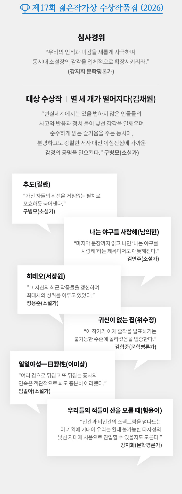 제17회 젊은작가상 수상작품집 (2026) 심사경위 | “우리의 인식과 미감을 새롭게 자극하며 동시대 소설장의 감각을 입체적으로 확장시키리라.” (강지희 문학평론가) 대상 수상작: 별 세 개가 떨어지다(김채원) 현실세계에서는 있을 법하지 않은 인물들의 사고와 반응과 정서 들이 낯선 감각을 일깨우며 순수하게 읽는 즐거움을 주는 동시에, 분명하고도 강렬한 서사 대신 이심전심에 가까운 감정의 공명을 일으킨다._구병모(소설가) | 추도(길란) “가진 자들의 위선을 거침없는 필치로 포효하듯 뿜어낸다.”_구병모(소설가)  | 나는 야구를 사랑해(남의현) “마지막 문장까지 읽고 나면 ‘나는 야구를 사랑해’라는 제목마저도 애틋해진다.”_김연수(소설가) | 히데오(서장원) “그 자신의 최근 작품들을 갱신하며 최대치의 성취를 이루고 있었다.”_강지희(문학평론가) | 귀신이 없는 집(위수정) “이 작가가 이제 졸작을 발표하기는 불가능한 수준에 올라섰음을 입증한다.”_김형중(문학평론가) | 일일야성一日野性(이미상) “여러 겹으로 뒤집고 또 뒤집는 풍자의 연속은 객관적으로 봐도 충분히 예리했다.”_임솔아(소설가) | 우리의 적들이 산을 오를 때(함윤이) “인간과 비인간의 스펙트럼을 넘나드는 이 기획에 기대어 우리는 환대 불가능한 타자성의 낯선 지대에 처음으로 진입할 수 있을지도 모른다.”_강지희(문학평론가)