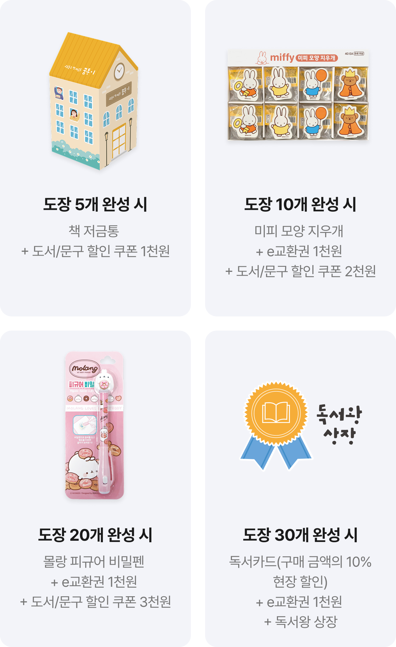 도장 5개 완성 시 도장 10개 완성 시 책 저금통 + 도서/문구 할인 쿠폰 1천원 미피 모양 지우개 + e교환권 1천원 + 도서/문구 할인 쿠폰 2천원 도장 20개 완성 시 도장 30개 완성 시 몰랑 피규어 비밀펜 + e교환권 1천원 + 도서/문구 할인 쿠폰 3천원 독서카드(구매 금액의 10% 현장 할인) + e교환권 1천원 + 독서왕 상장