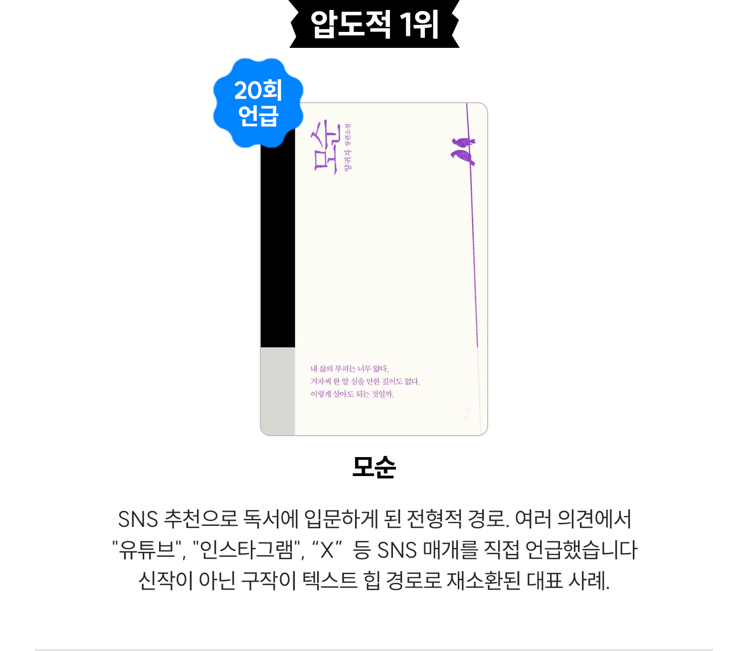 압도적 1위 (20회 언급) | 모순 | SNS 추천으로 독서에 입문하게 된 전형적 경로. 여러 의견에서 “유튜브”, “인스타그램”, “X”  등 SNS 매개를 직접 언급했습니다 신작이 아닌 구작이 텍스트 힙 경로로 재소환된 대표 사례.