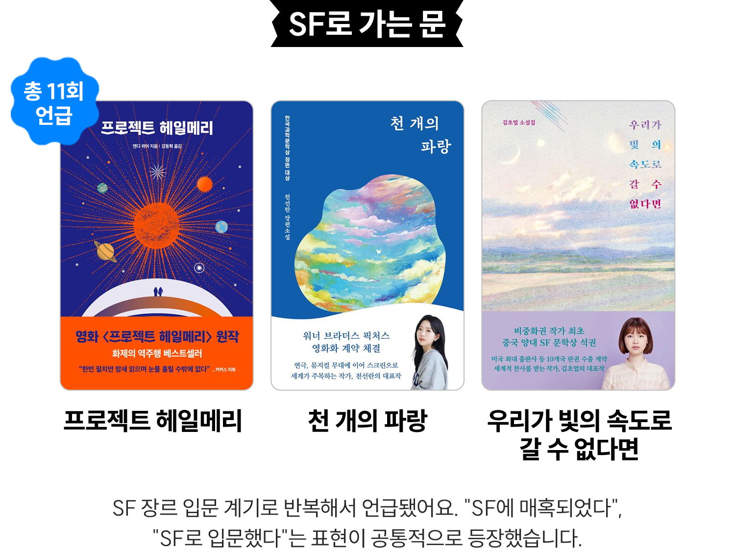 SF로 가는 문 (총 11회) | 프로젝트 헤일메리, 천 개의 파랑, 우리가 빛의 속도로 갈 수 없다면 | SF 장르 입문 계기로 반복해서 언급됐어요. “SF에 매혹되었다”, “SF로 입문했다”는 표현이 공통적으로 등장했습니다.