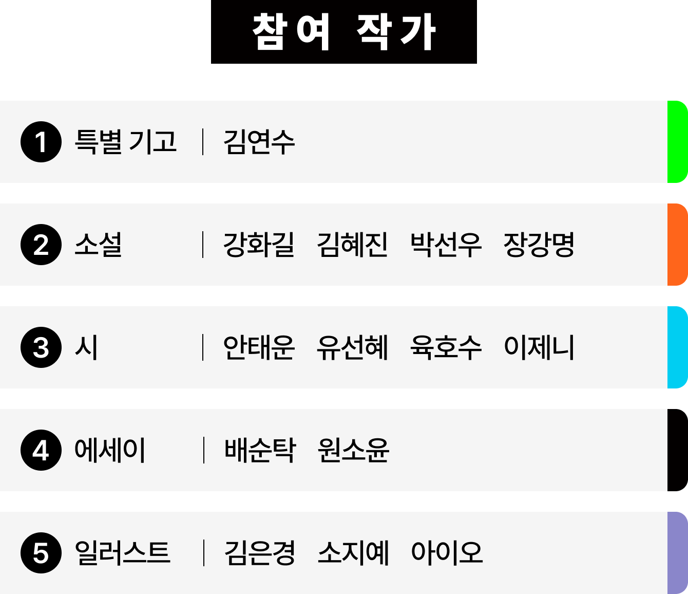 참여 작가 1 특별 기고 김연수 | 2 소설 강화길 김혜진 박선우 장강명 | 3 시 안태운 유선혜 육호수 이제니 | 4 에세이 배순탁 원소윤 | 5 일러스트 김은경 소지예 아이오