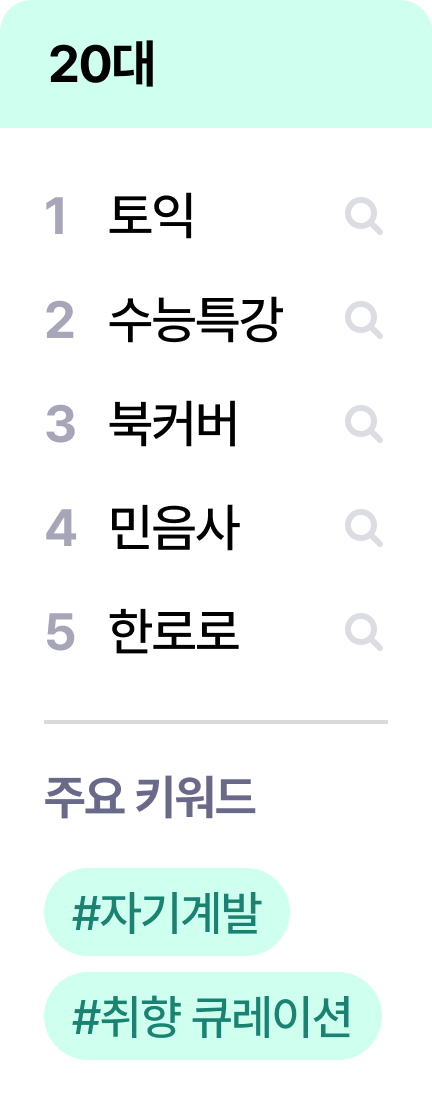 20대 | 주요 키워드 #자기계발 #취향 큐레이션