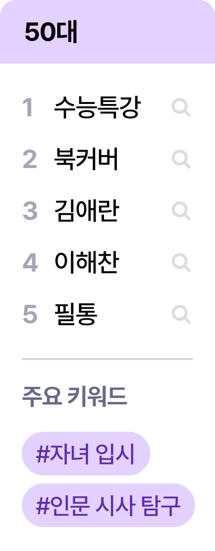 50대 | 주요 키워드 #자녀 입시 #인문 시사 탐구