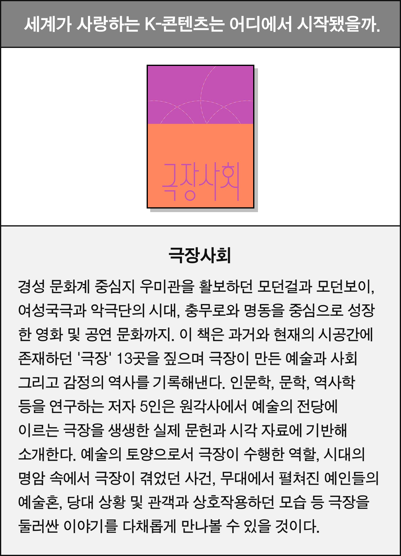 세계가 사랑하는 K-콘텐츠는 어디에서 시작됐을까. | 극장사회 | 경성 문화계 중심지 우미관을 활보하던 모던걸과 모던보이, 여성국극과 악극단의 시대, 충무로와 명동을 중심으로 성장한 영화 및 공연 문화까지. 이 책은 과거와 현재의 시공간에 존재하던 '극장' 13곳을 짚으며 극장이 만든 예술과 사회 그리고 감정의 역사를 기록해낸다. 인문학, 문학, 역사학 등을 연구하는 저자 5인은 원각사에서 예술의 전당에 이르는 극장을 생생한 실제 문헌과 시각 자료에 기반해 소개한다. 예술의 토양으로서 극장이 수행한 역할, 시대의 명암 속에서 극장이 겪었던 사건, 무대에서 펼쳐진 예인들의 예술혼, 당대 상황 및 관객과 상호작용하던 모습 등 극장을 둘러싼 이야기를 다채롭게 만나볼 수 있을 것이다.