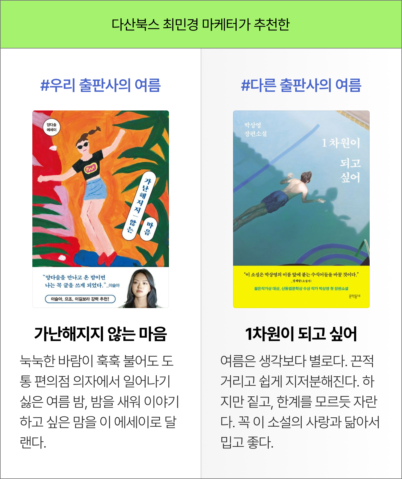다산북스 최민경 마케터 가 추천한 #우리 출판사의 여름 - 가난해지지 않는 마음 - 눅눅한 바람이 훅훅 불어도 도통 편의점 의자에서 일어나기 싫은 여름 밤, 밤을 새워 이야기 하고 싶은 맘을 이 에세이로 달랜다. | #다른 출판사의 여름 - 1차원이 되고 싶어 - 여름은 생각보다 별로다. 끈적거리고 쉽게 지저분해진다. 하지만 짙고, 한계를 모르듯 자란다. 꼭 이 소설의 사랑과 닮아서 밉고 좋다.