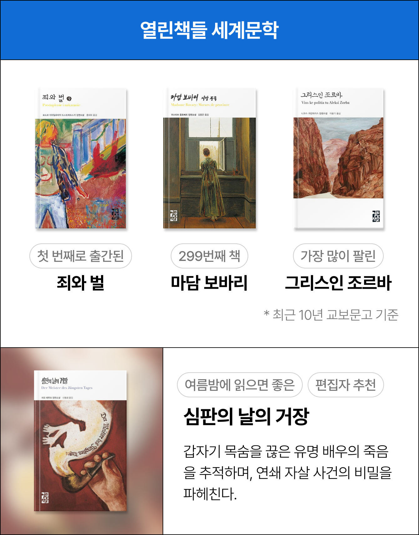 열린책들 세계문학 | 첫 번째로 출간된 - 죄와 벌 | 가장 최근 출간된 - 마담 보바리 | 가장 많이 팔린 - 그리스인 조르바 * 최근 10년 교보문고 기준 | 여름밤에 읽으면 좋은, 편집자 추천 - 심판의 날의 거장 | 갑자기 목숨을 끊은 유명 배우의 죽음을 추적하며, 연쇄 자살 사건의 비밀을 파헤친다.