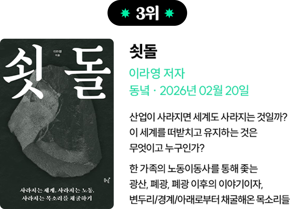 3위 쇳돌 | 이라영 저자 동녘 2026년 2월 20일 | 산업이 사라지면 세계도 사라지는 것일까? 이 세계를 떠받치고 유지하는 것은 무엇이고 누구인가? 한 가족의 노동이동사를 통해 좇는 광산, 폐광, 폐광 이후의 이야기이자, 변두리/경계/아래로부터 채굴해온 목소리들