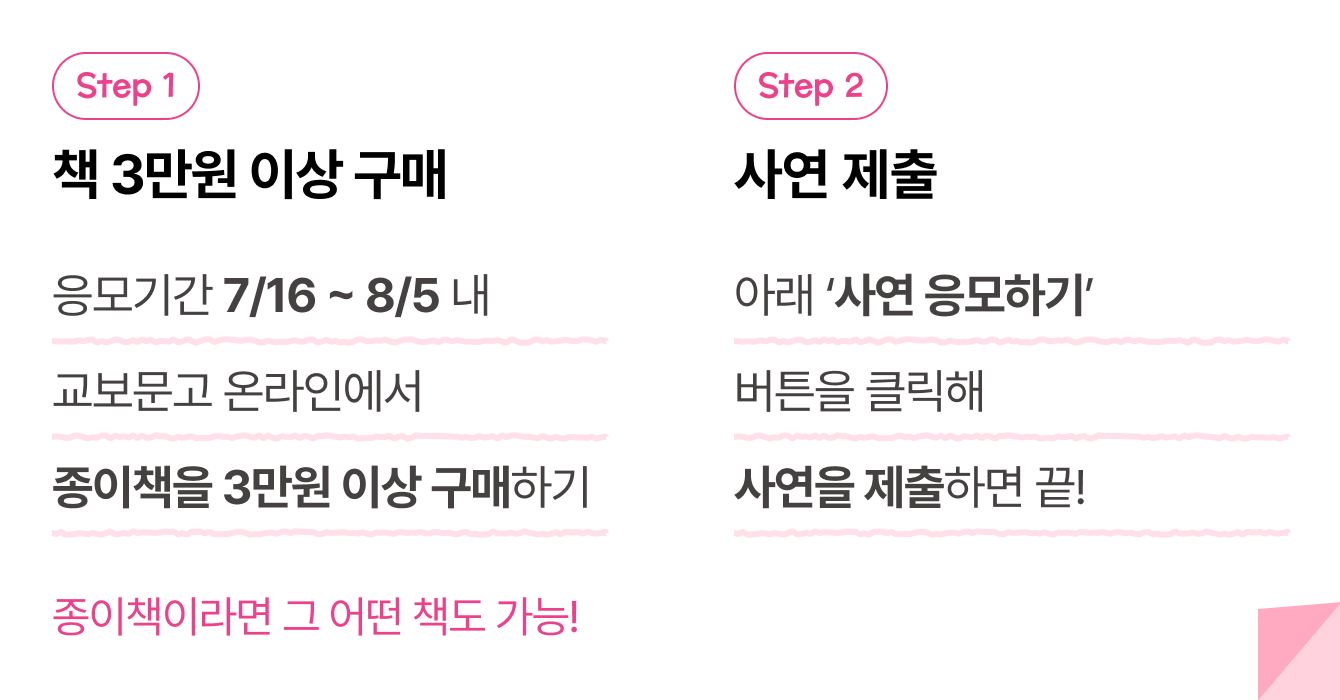 Step 1 책 3만원 이상 구매 응모기간 7/16 ~ 8/5 내 교보문고 온라인에서 종이책을 3만원 이상 구매하기 종이책이라면 그 어떤 책도 가능! | Step 2 사연 제출 아래 ‘사연 응모하기’ 버튼을 클릭해 사연을 제출하면 끝!
