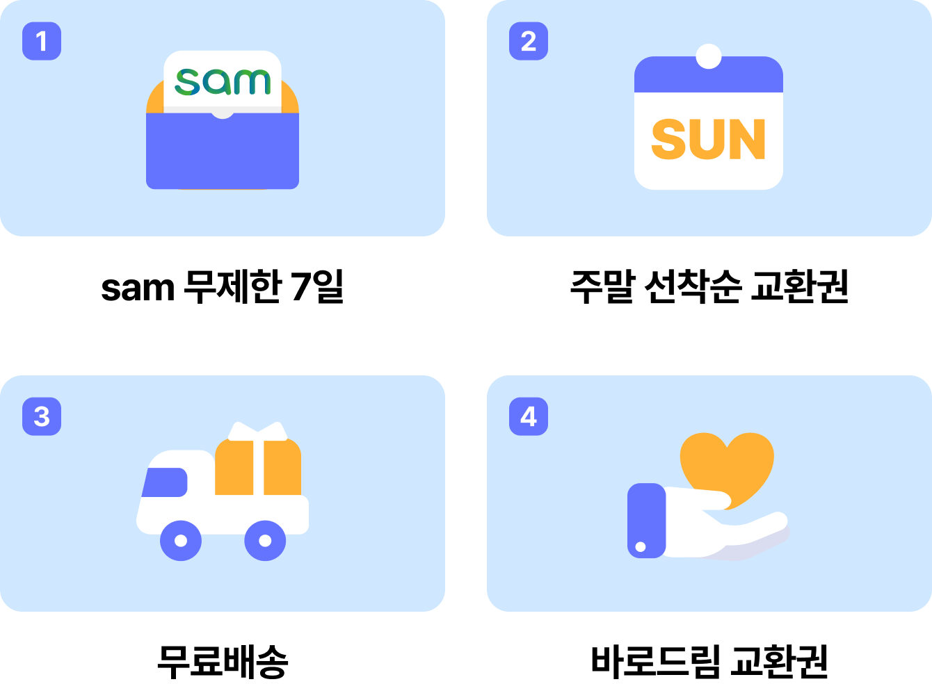 1 sam 무제한 7일 | 2 주말 선착순 교환권 3 무료배송| 4 바로드림 교환권
