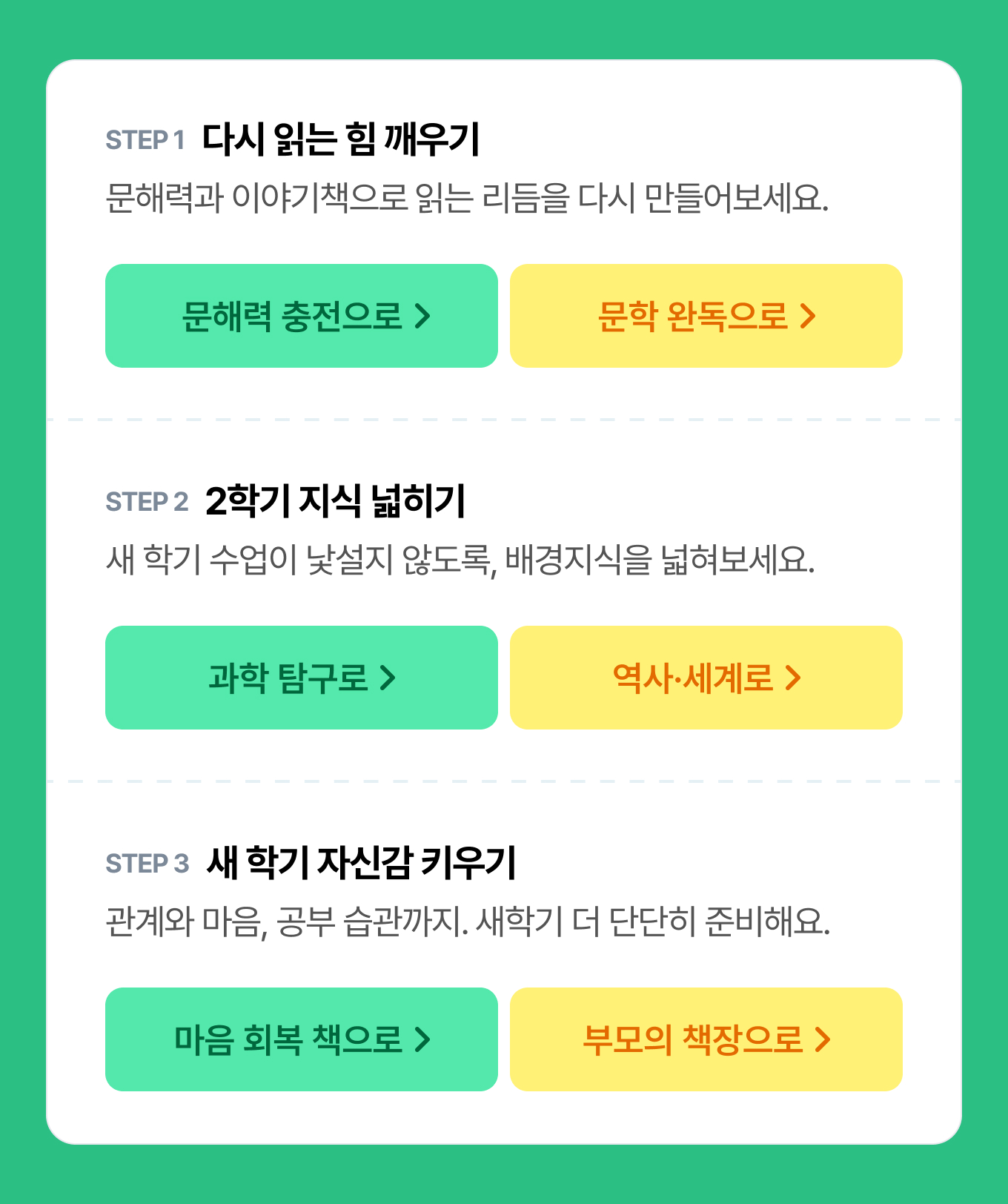 Step 1 다시 읽는 힘 깨우기 문해력과 이야기책으로 읽는 리듬을 다시 만들어보세요. | Step 2 2학기 지식 넓히기 새 학기 수업이 낯설지 않도록, 배경지식을 넓혀보세요. | Step 3 새 학기 자신감 키우기 관계와 마음, 공부 습관까지. 새학기 더 단단히 준비해요.