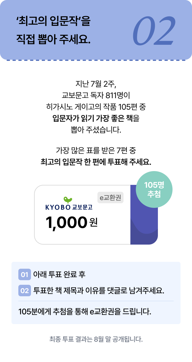 02 ‘최고의 입문작’을 직접 뽑아 주세요. | 지난 7월 2주, 교보문고 독자 811명이 히가시노 게이고의 작품 105편 중 입문자가 읽기 가장 좋은 책을 뽑아 주셨습니다. 가장 많은 표를 받은 7편 중 최고의 입문작 한 편에 투표해 주세요. 01 아래 투표 완료 후 02 이유를 댓글로 남겨주세요 105분에게 추첨을 통해 e교환권을 드립니다. 최종 투표 결과는 8월 말 공개됩니다.
