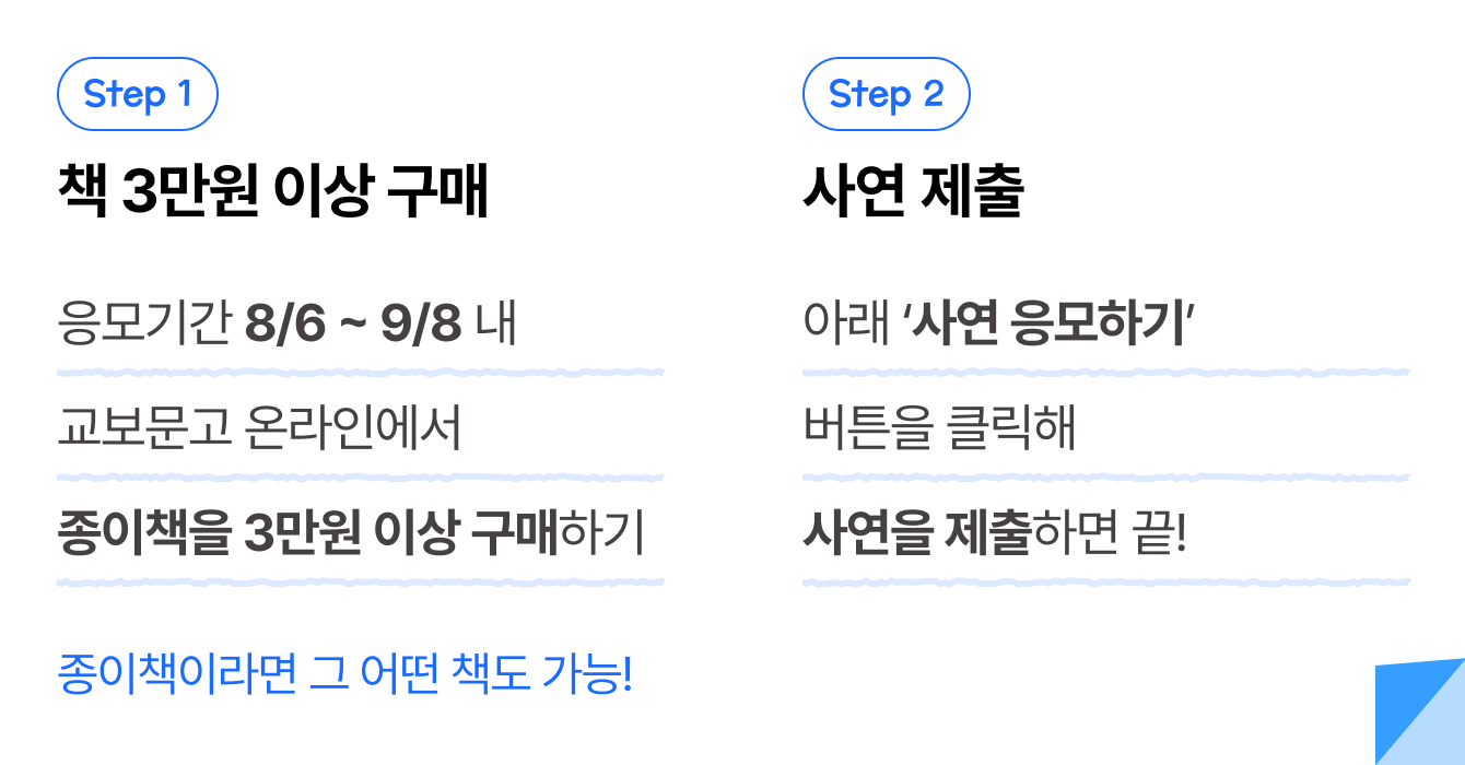Step 1 책 3만원 이상 구매 응모기간 8/6 ~ 9/8 내 교보문고 온라인에서 종이책을 3만원 이상 구매하기 종이책이라면 그 어떤 책도 가능! | Step 2 사연 제출 아래 ‘사연 응모하기’ 버튼을 클릭해 사연을 제출하면 끝!
