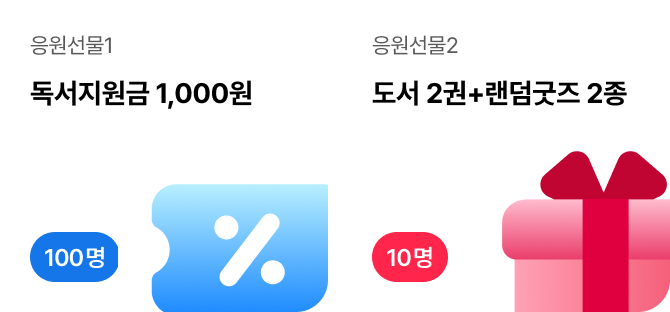 응원선물