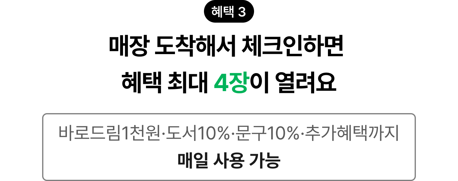 혜택 3 매장 도착해서 체크인하면  혜택 최대 4장이 열려요 다음 방문부터 단골매장 정보가 먼저 떠요 바로드림1천원·도서10%·문구10%·추가혜택까지 매일 사용 가능