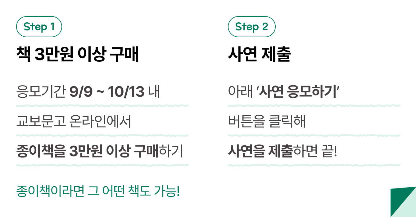 Step 1 책 3만원 이상 구매 응모기간 9/9 ~ 10/13 내 교보문고 온라인에서 종이책을 3만원 이상 구매하기 종이책이라면 그 어떤 책도 가능! | Step 2 사연 제출 아래 ‘사연 응모하기’ 버튼을 클릭해 사연을 제출하면 끝!