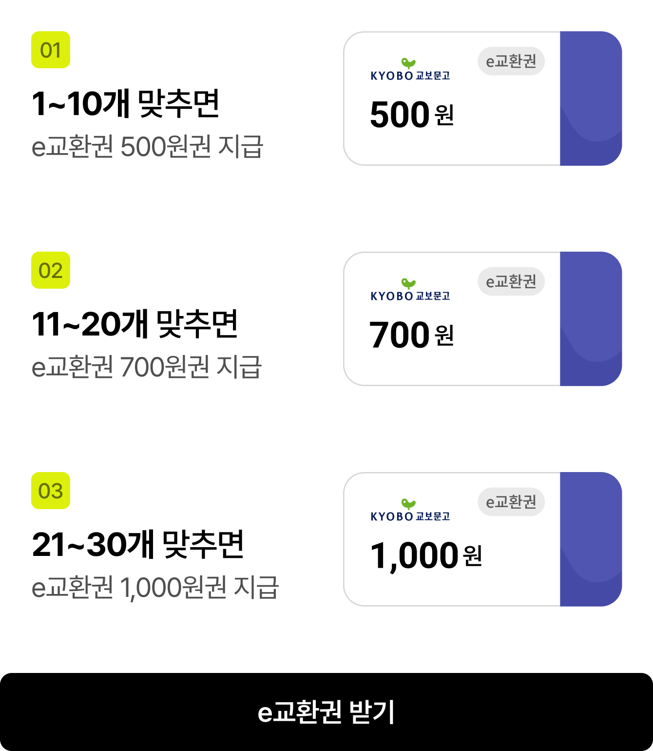 01 e교환권 1~10개 맞추면 e교환권 500원권 지급 | 02 e교환권 11~20개 맞추면 e교환권 700원권 지급 | 03 e교환권 21~30개 맞추면 e교환권 1,000원권 지급