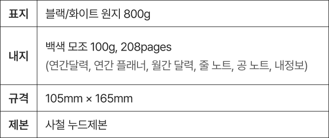 내지 구성 연간 달력 · 연간 플래너 · 연간 계획 · 월간 달력 · 줄 노트 · 무지 노트