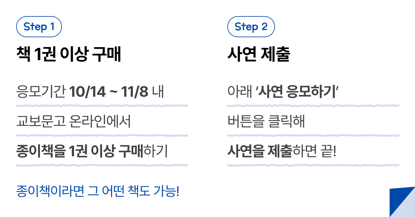 Step 1 책 1권 이상 구매 응모기간 10/14 ~ 11/8 내 교보문고 온라인에서 종이책을 1권 이상 구매하기 종이책이라면 그 어떤 책도 가능! | Step 2 사연 제출 아래 ‘사연 응모하기’ 버튼을 클릭해 사연을 제출하면 끝!