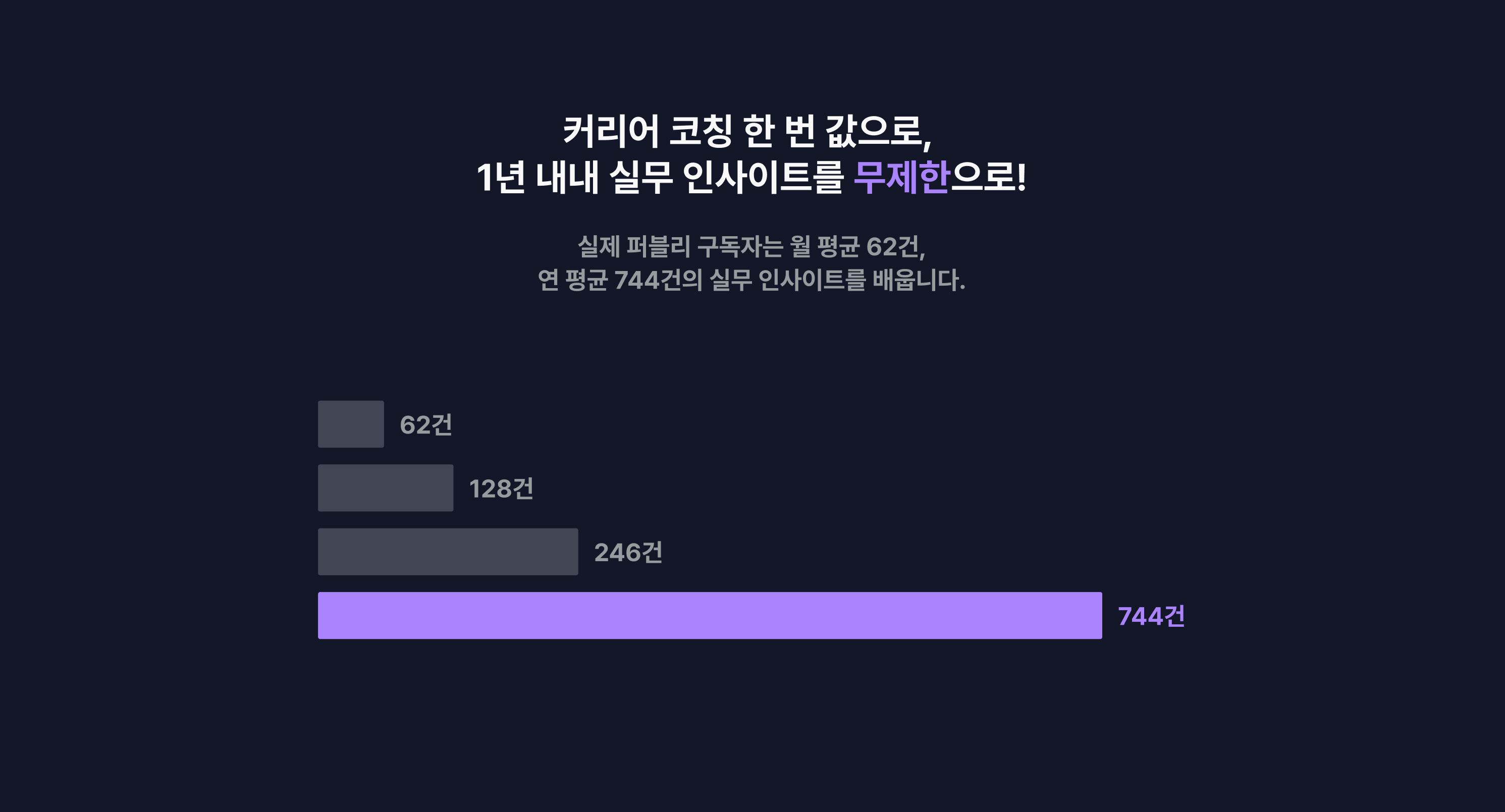 퍼블리 x 교보문고 sam 새해 프로모션 해보자!