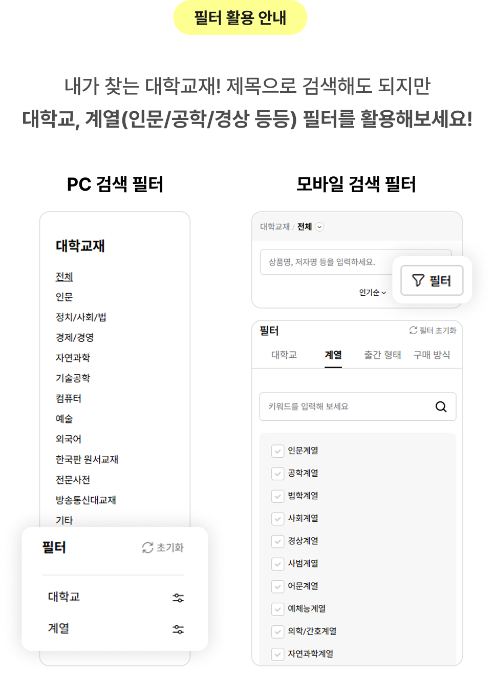 필터 활용 안내 | 내가 찾는 대학교재! 제목으로 검색해도 되지만 대학교, 계열(인문/공학/경상 등등) 필터를 활용해보세요!