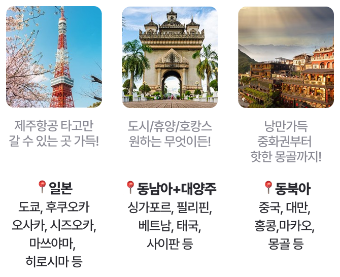 제주항공 타고만 갈 수 있는 곳 가득! 일본 (도쿄, 후쿠오카, 오사카, 시즈오카, 마쓰야마, 히로시마 등) | 도시/휴양/호캉스 원하는 무엇이든! 동남아+대양주 (싱가포르, 필리핀, 베트남, 태국, 사이판 등) | 낭만가득 중화권부터 핫한 몽골까지! 동북아 (중국, 대만, 홍콩, 마카오, 몽골 등)