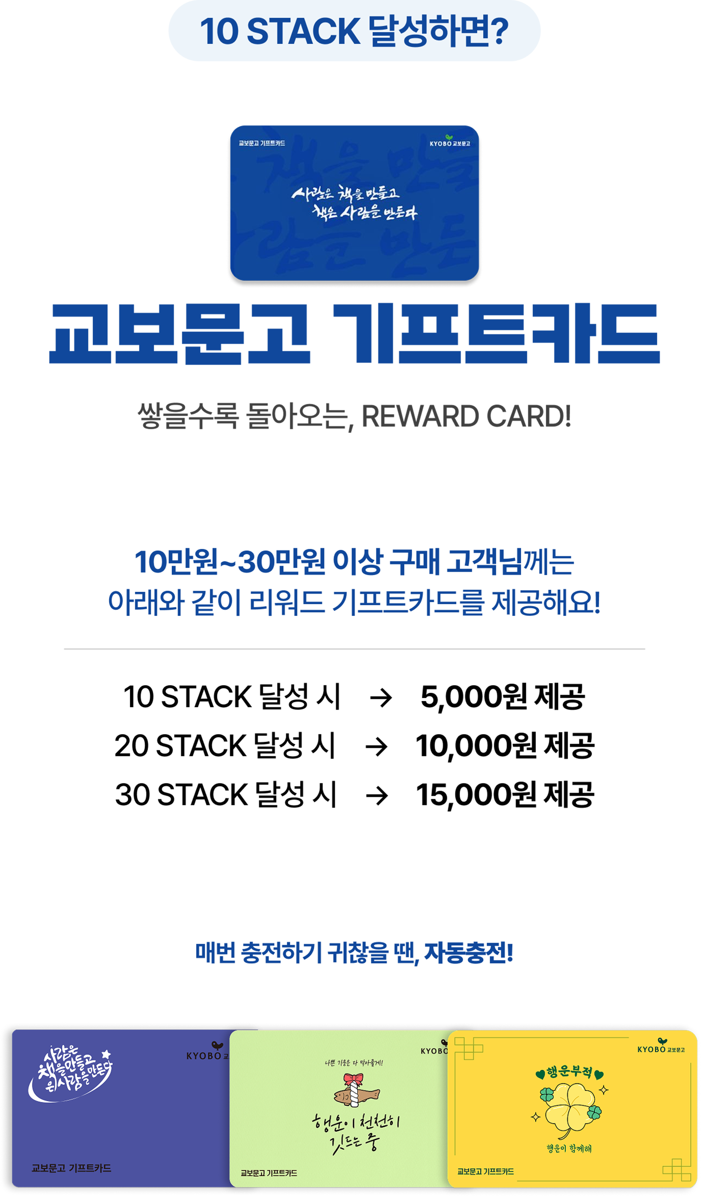 10 STACK 달성하면? | 교보문고 기프트카드 | 쌓을수록 돌아오는, REWARD CARD! 10만원~30만원 이상 구매 고객님께는 아래와 같이 리워드 기프트카드를 제공해요! | 10 STACK 달성 시→5,000원 제공 | 20 STACK 달성 시→10,000원 제공 | 30 STACK 달성 시→15,000원 제공 | 매번 충전하기 귀찮을 땐, 자동충전!