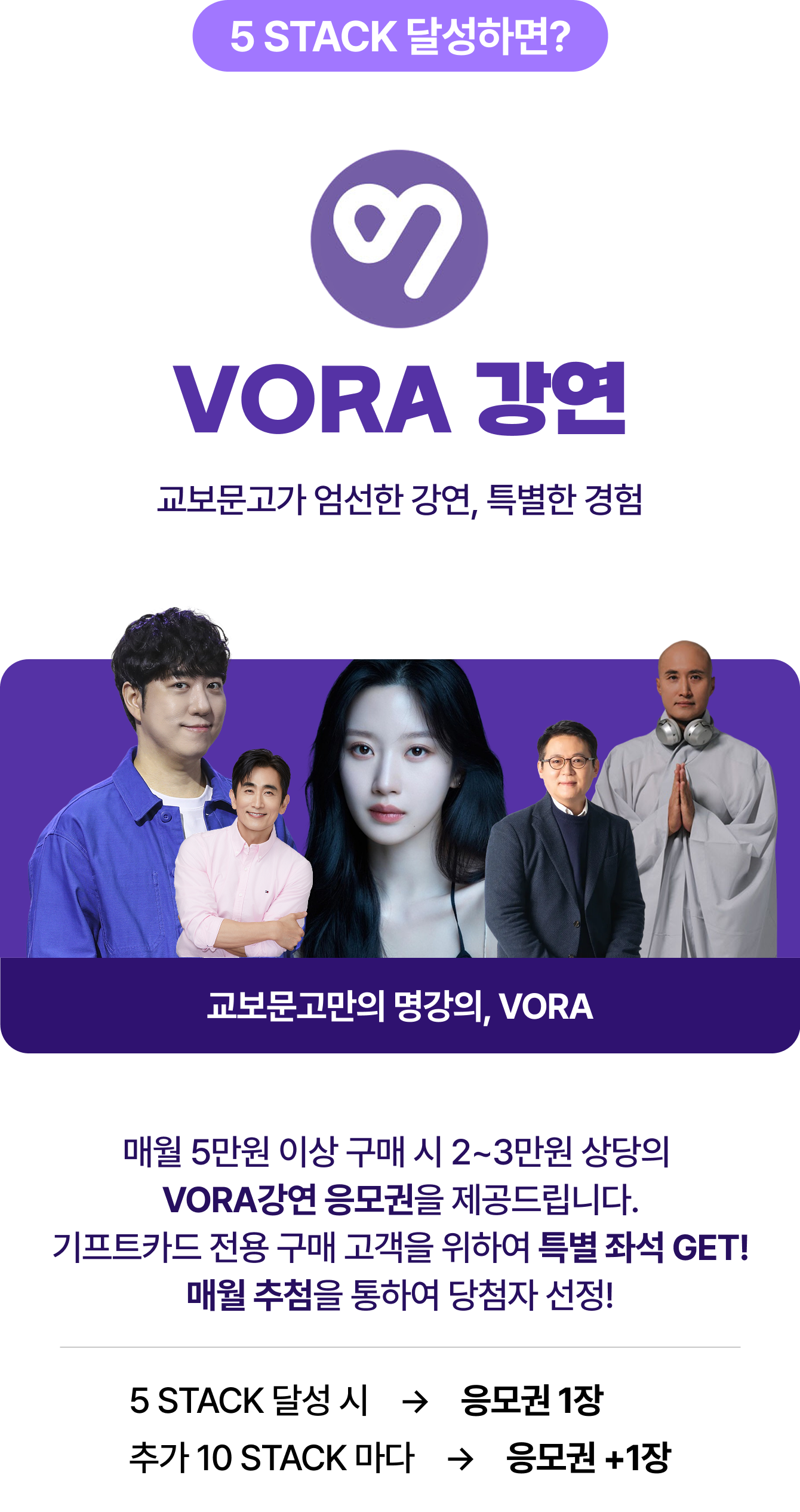 5 STACK 달성하면? | VORA 강연 교보문고가 엄선한 강연, 특별한 경험 | 교보문고만의 명강의, VORA | 매월 5만원 이상 구매 시 2~3만원 상당의 VORA강연 응모권을 제공드립니다. 기프트카드 전용 구매 고객을 위하여 특별 좌석 GET!  | 5 STACK 달성 시→응모권 1장 | 추가 10 STACK 마다→응모권 +1장
