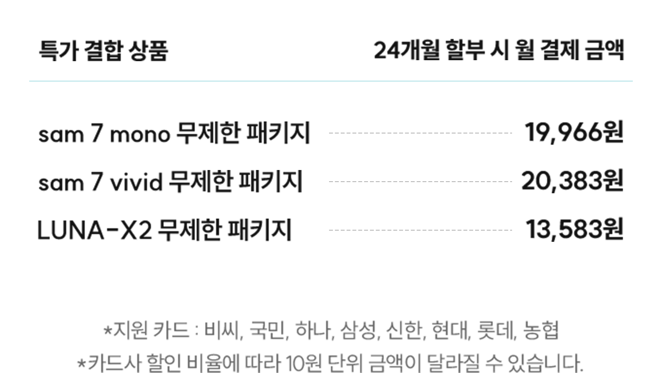 특가 결합 상품 | 24개월 할부 시 월 결제 금액 | sam 7 mono 무제한 패키지 19,966원 | sam 7 vivid 무제한 패키지 20,383원 | LUNA-X2 무제한 패키지 13,583원 | *지원 카드 : 비씨, 국민, 하나, 삼성, 신한, 현대, 롯데, 농협 *카드사 할인 비율에 따라 10원 단위 금액이 달라질 수 있습니다.