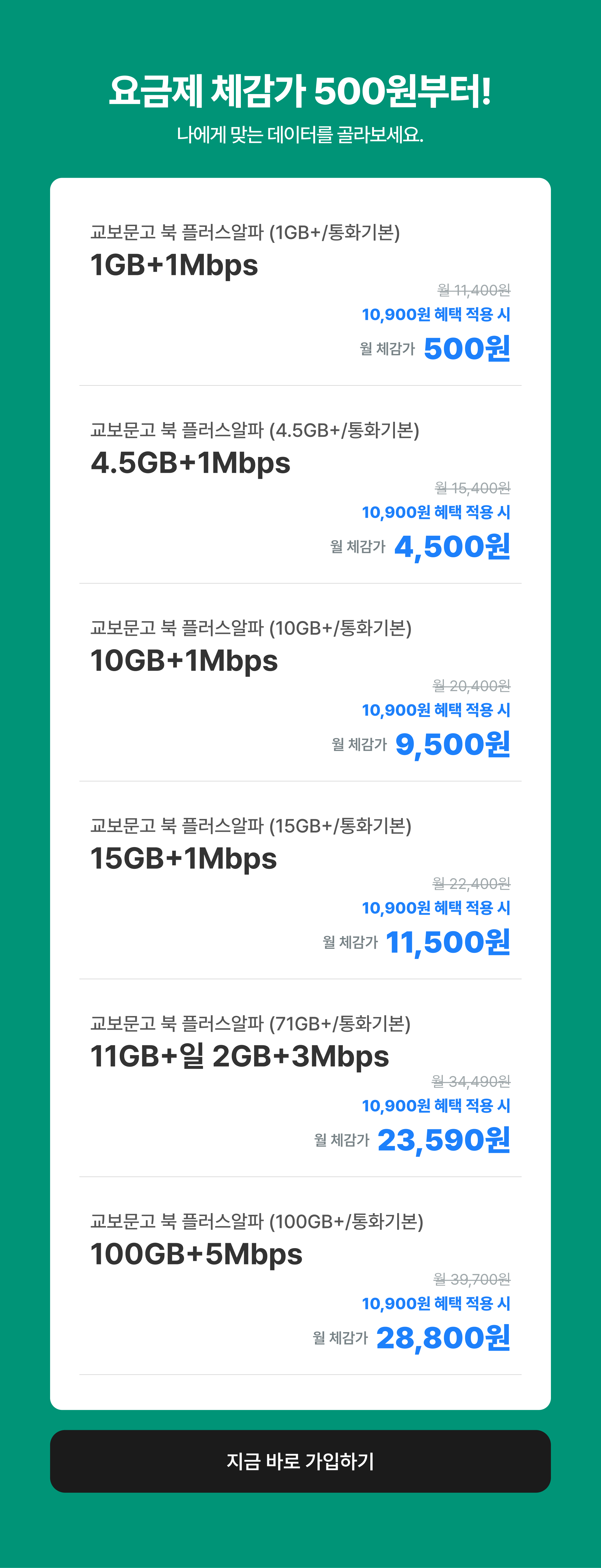 요금제 체감가 500원부터! 나에게 맞는 데이터를 골라보세요.