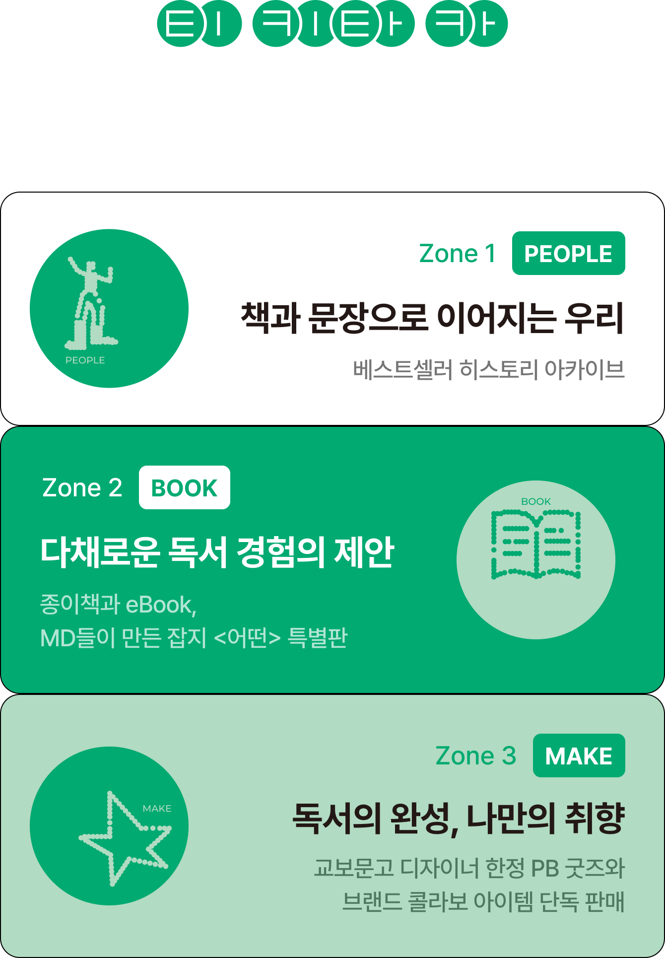 티키타카 부스 위치: 코엑스 A홀 A1701(교보문고 & 교보생명 서재) | Zone 1 PEOPLE 책과 문장으로 이어지는 우리 베스트셀러 히스토리 아카이브 | Zone 2 BOOK 다채로운 독서 경험의 제안 종이책과 eBook,MD들이 만든 잡지 <어떤> 특별판| Zone 3 MAKE 독서의 완성, 나만의 취향교보문고 디자이너 한정 PB 굿즈와 브랜드 콜라보 아이템 단독 판매