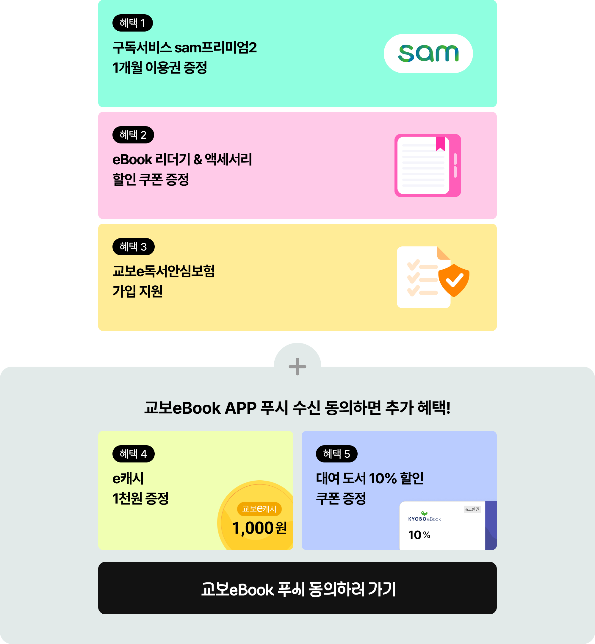 혜택 1. 구독서비스 sam프리미엄2 1개월 이용권 증정 | 혜택 2. eBook 리더기 & 액세서리 할인 쿠폰 증정 | 혜택 3. 교보e독서안심보험 가입 지원 + 교보eBook APP 푸시 수신 동의하면 추가 혜택! 혜택 4. e캐시 1천원 증정 | 혜택 5. 대여 도서 10% 할인 쿠폰 증정