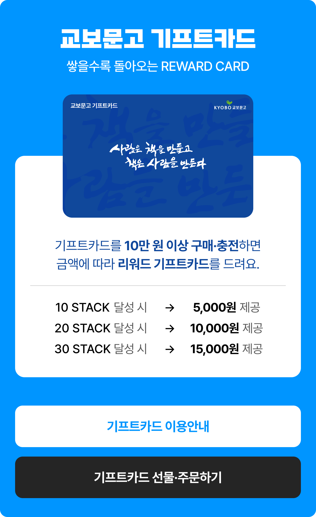 교보문고 기프트카드 쌓을수록 돌아오는 REWARD CARD | 기프트카드를 10만 원 이상 구매·충전하면 금액에 따라 리워드 기프트카드를 드려요. 10 STACK 달성 시 → 5,000원 제공 | 20 STACK 달성 시 → 10,000원 제공 | 30 STACK 달성 시 → 15,000원 제공