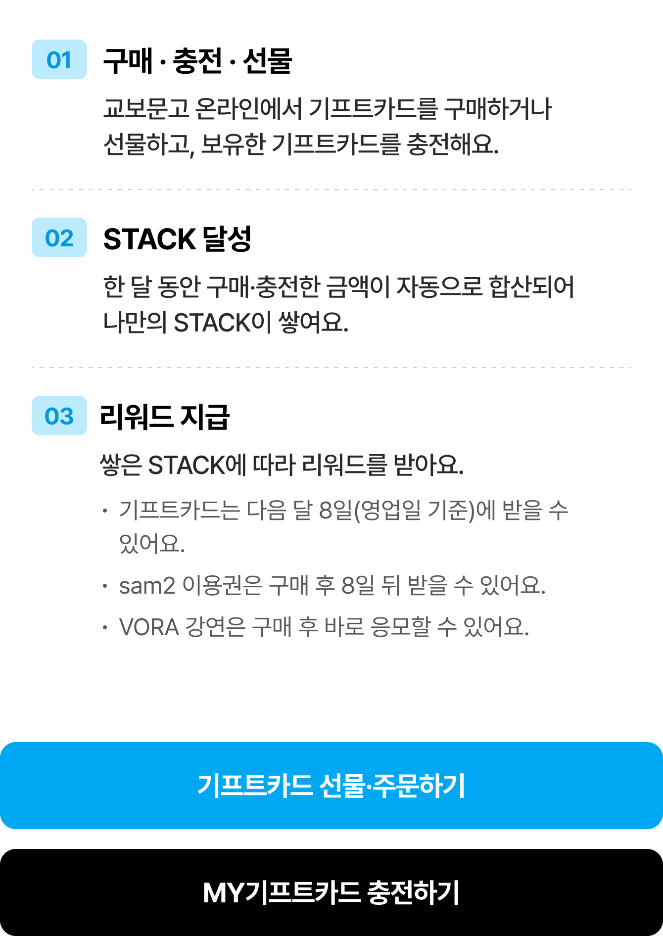 01 구매 · 충전 · 선물 교보문고 온라인에서 기프트카드를 구매하거나 선물하고, 보유한 기프트카드를 충전해요. | 02 STACK 달성 한 달 동안 구매·충전한 금액이 자동으로 합산되어 나만의 STACK이 쌓여요. | 03 리워드 지급 쌓은 STACK에 따라 리워드를 받아요. 기프트카드는 다음 달 8일(영업일 기준)에 받을 수 있어요. sam2 이용권은 구매 후 8일 뒤 받을 수 있어요. VORA 강연은 구매 후 바로 응모할 수 있어요.