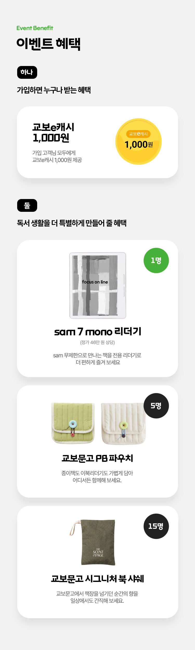 이벤트 혜택 | 하나: 가입하면 누구나 받는 혜택: 가입 고객님 모두에세 교보e캐시 1,000원 | 둘: 독서 생활을 더 특별하게 만들어 줄 혜택 sam 7 mono 리더기(정가 46만 원 상당)(1명) sam 무제한으로 만나는 책을 전용 리더기로 더 편하게 즐겨 보세요, 교보문고 PB 파우치 (5명) 종이책도 이북리더기로 가볍게 담아 어디서든 함께해 보세요., 교보문고 시그니처 북 샤쉐(15명) 교보문고에서 책장을 넘기던 순간의 향을 일상에서도 간직해 보세요.