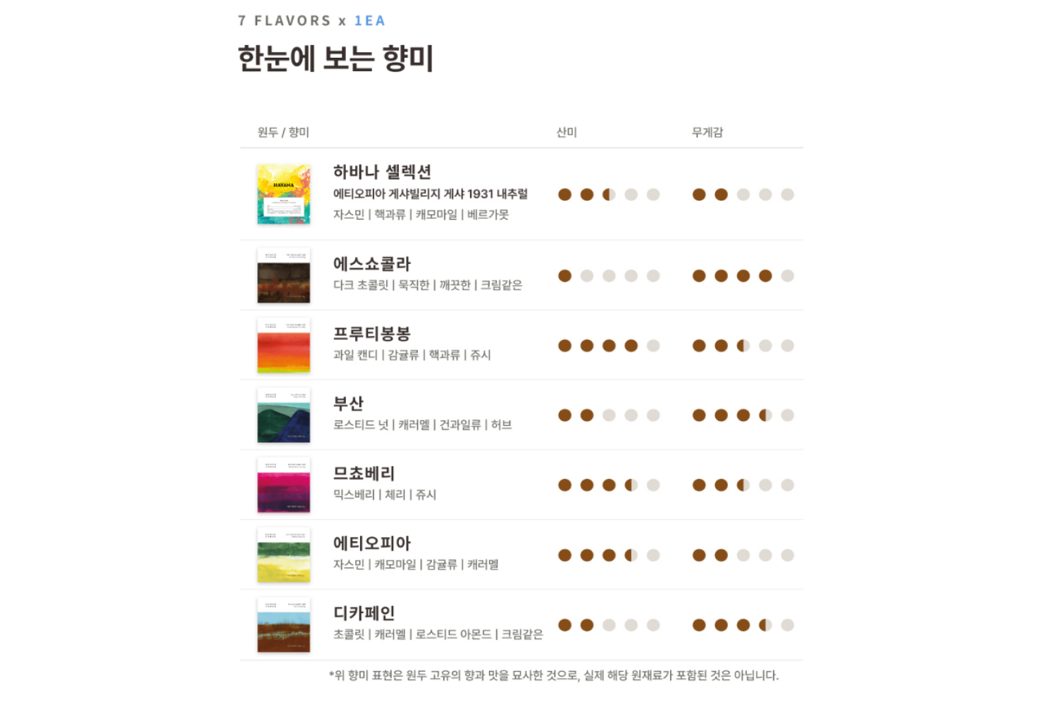 사은품 이미지