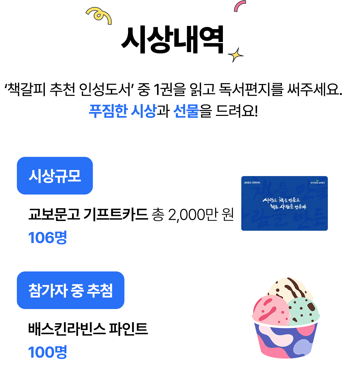  시상내역 │ ‘책갈피 추천 인성도서’ 중 1권을 읽고 독서편지를 써주세요. 푸짐한 시상과 선물을 드려요! 시상규모 교보문고상품권 총 2,100만 원 , 106명 / 참가자 중 추첨 배스킨라빈스 파인트, 100명 