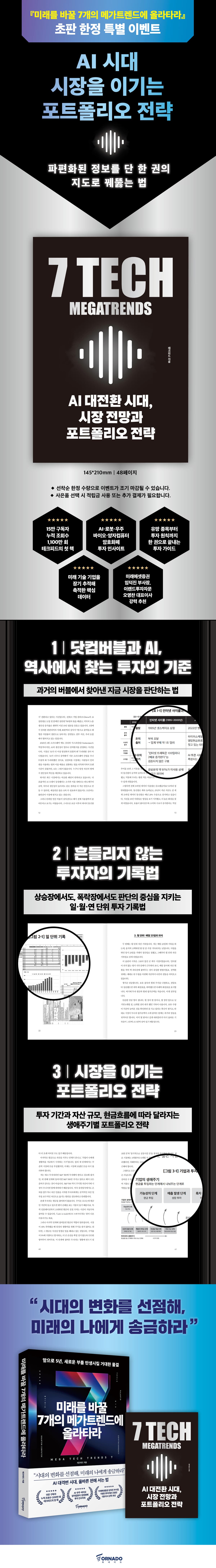 『미래를 바꿀 7개의 메가트렌드에 올라타라』 출간 기념 이벤트