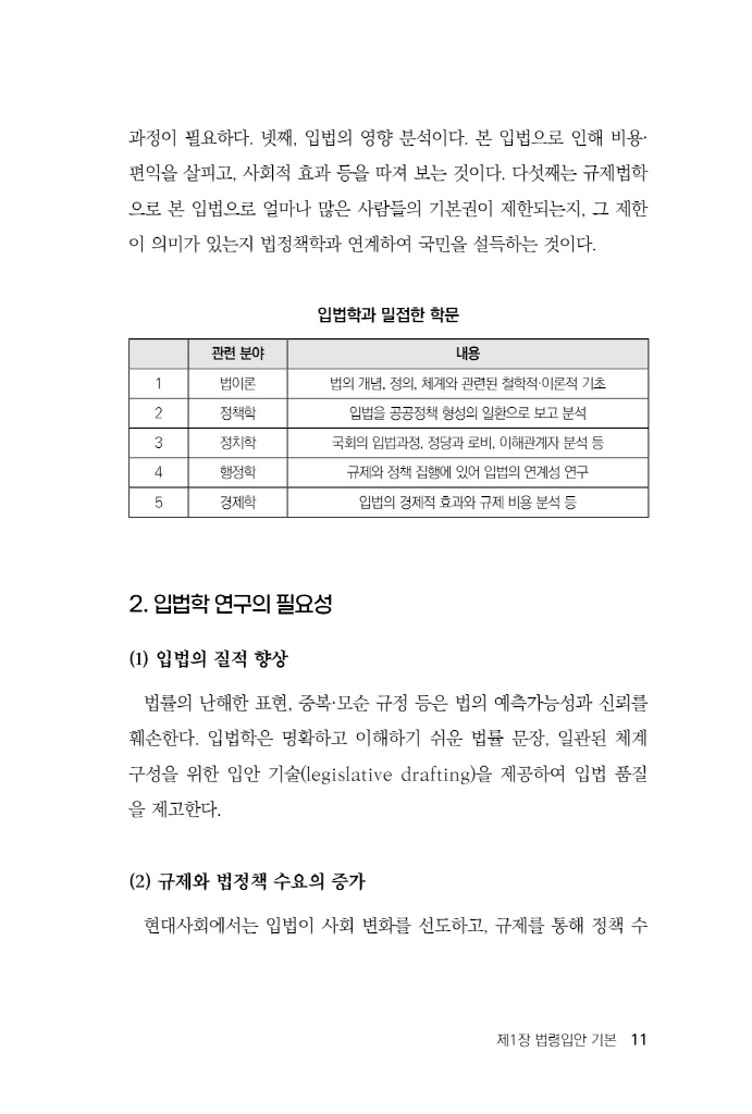12페이지