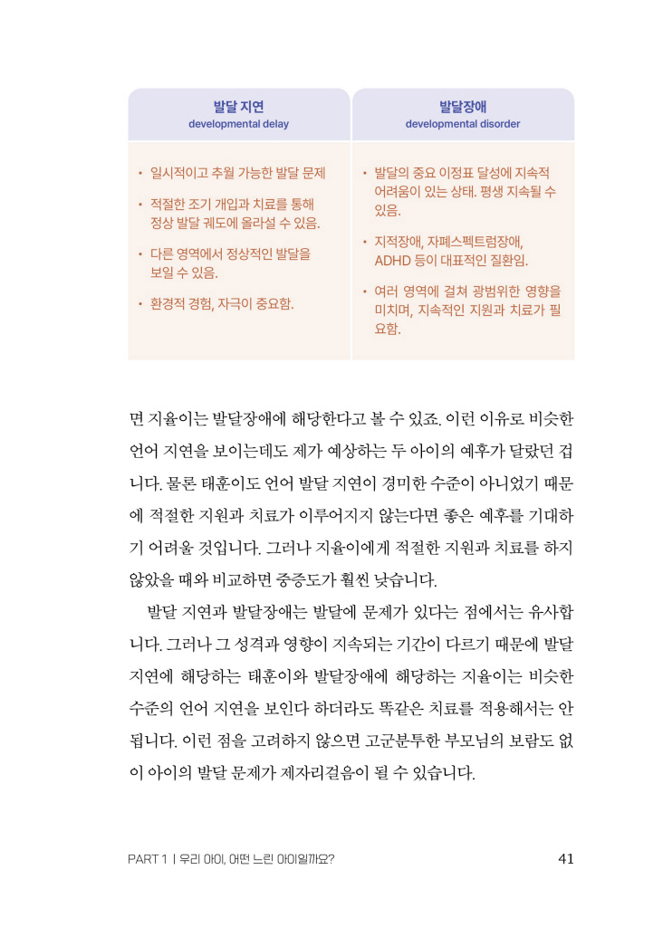 22페이지
