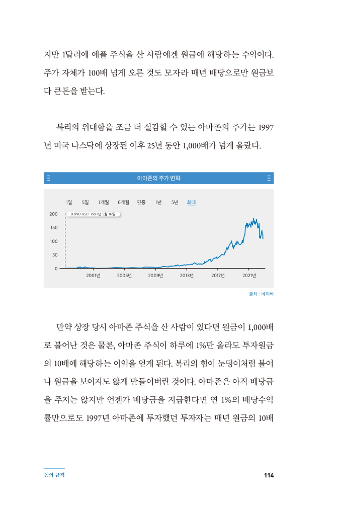 15페이지