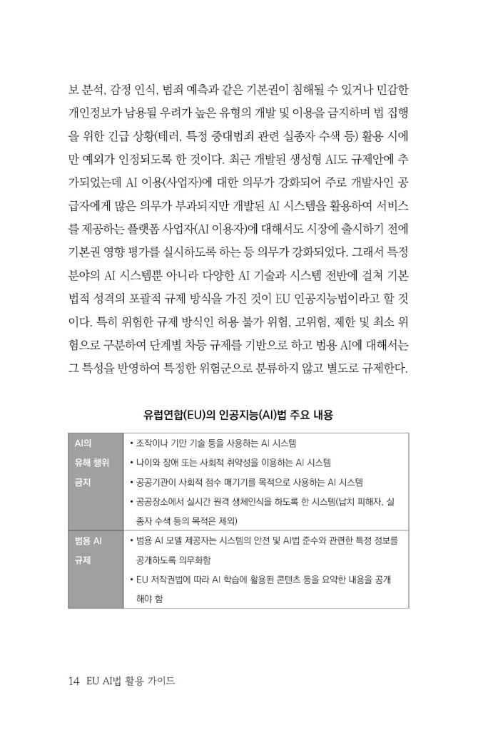 15페이지