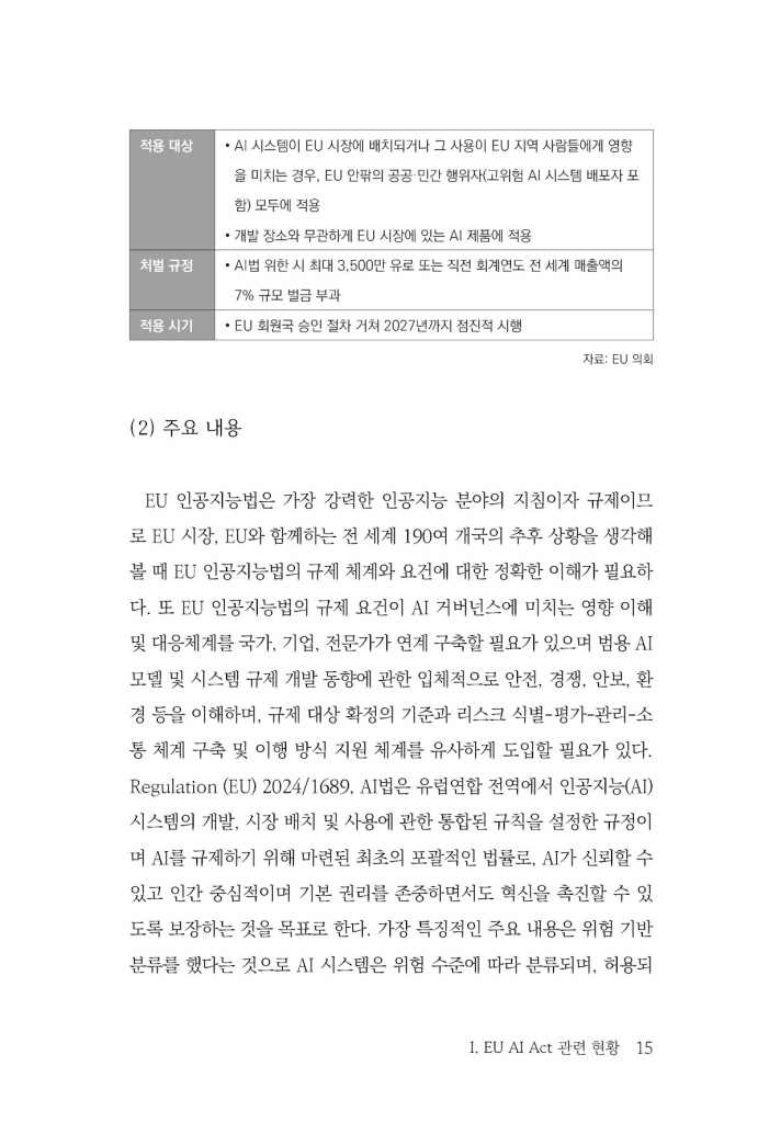 16페이지