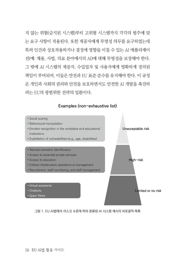 17페이지