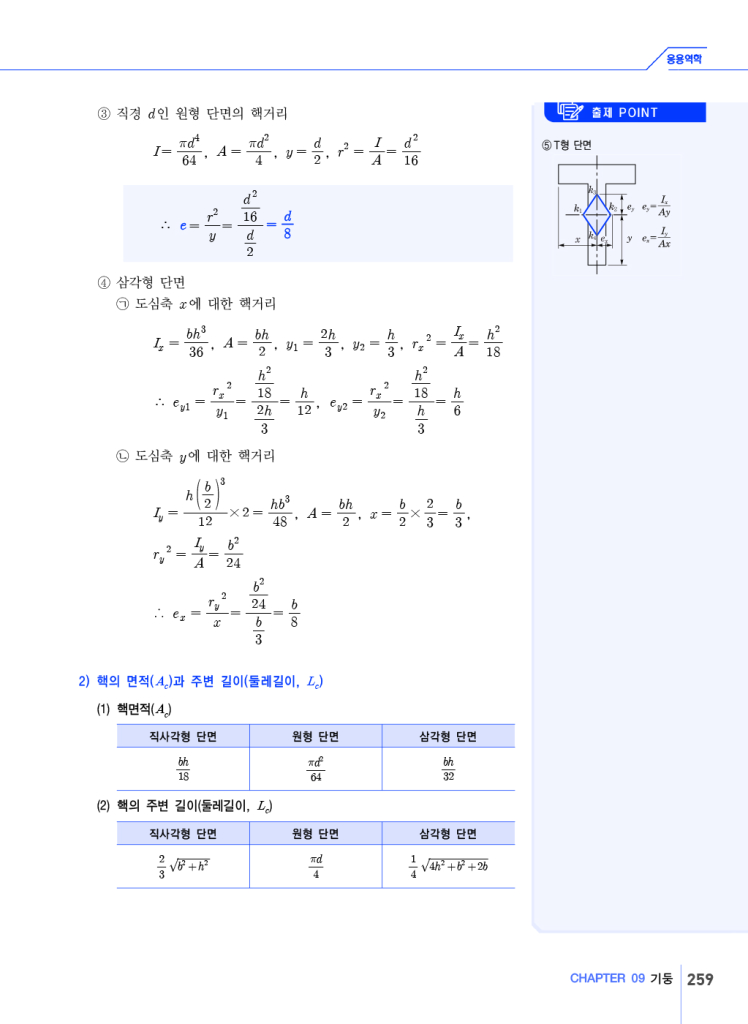 15페이지