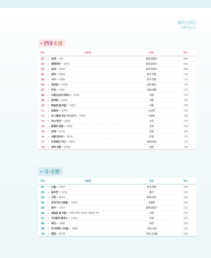 4페이지